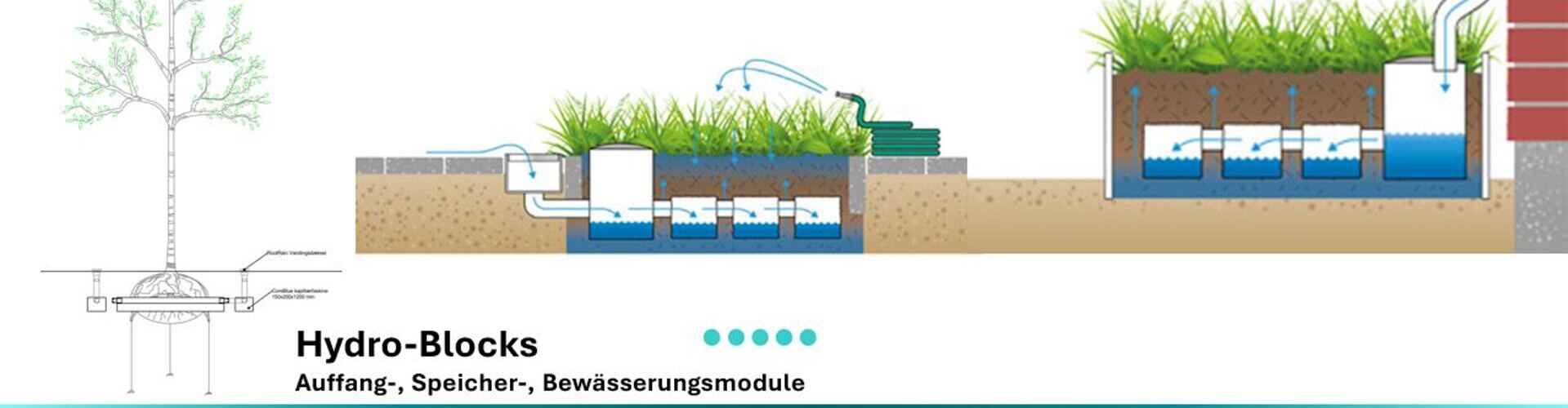Hydro-Blocks Wasserspeichermodule
