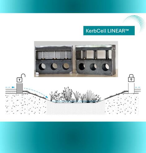 KerbCell Linear 